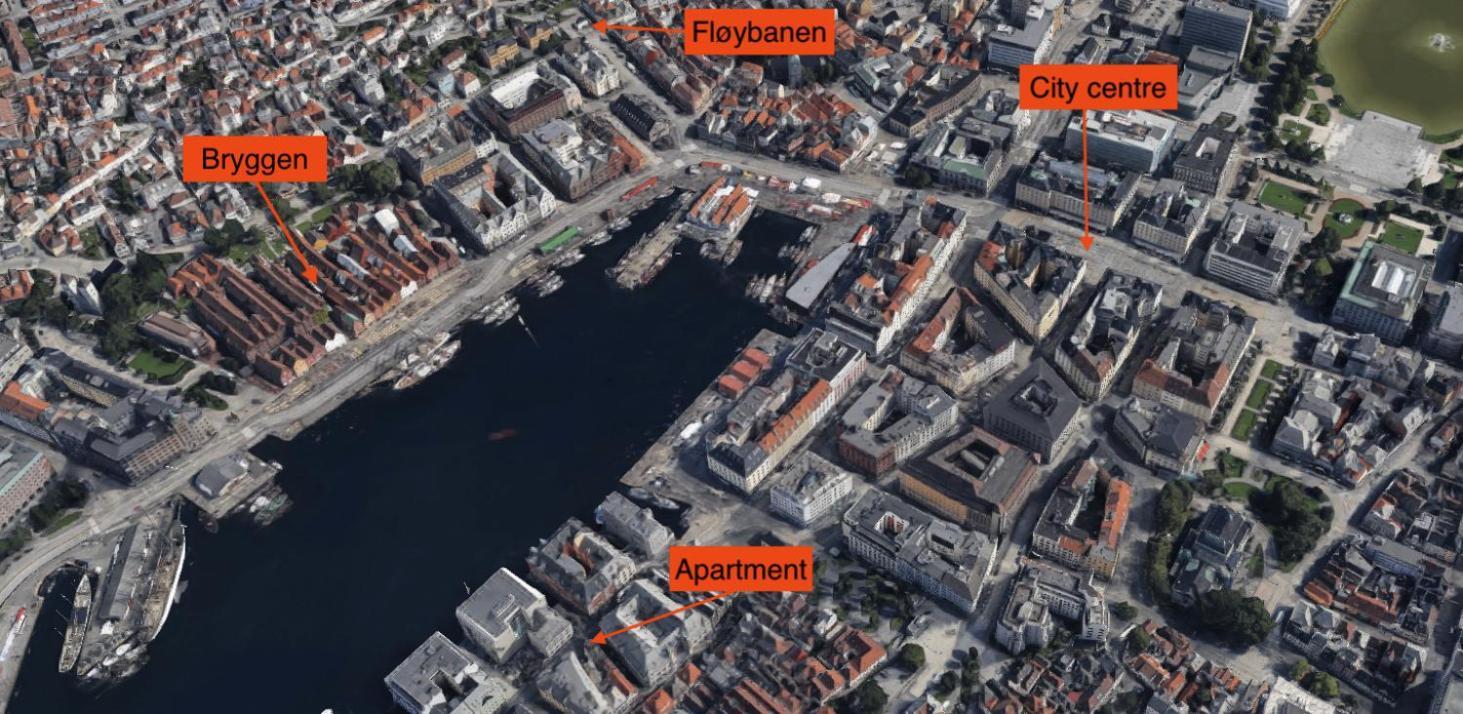 Апартаменти Live In Historic Building - View To Bryggen Берген Екстер'єр фото
